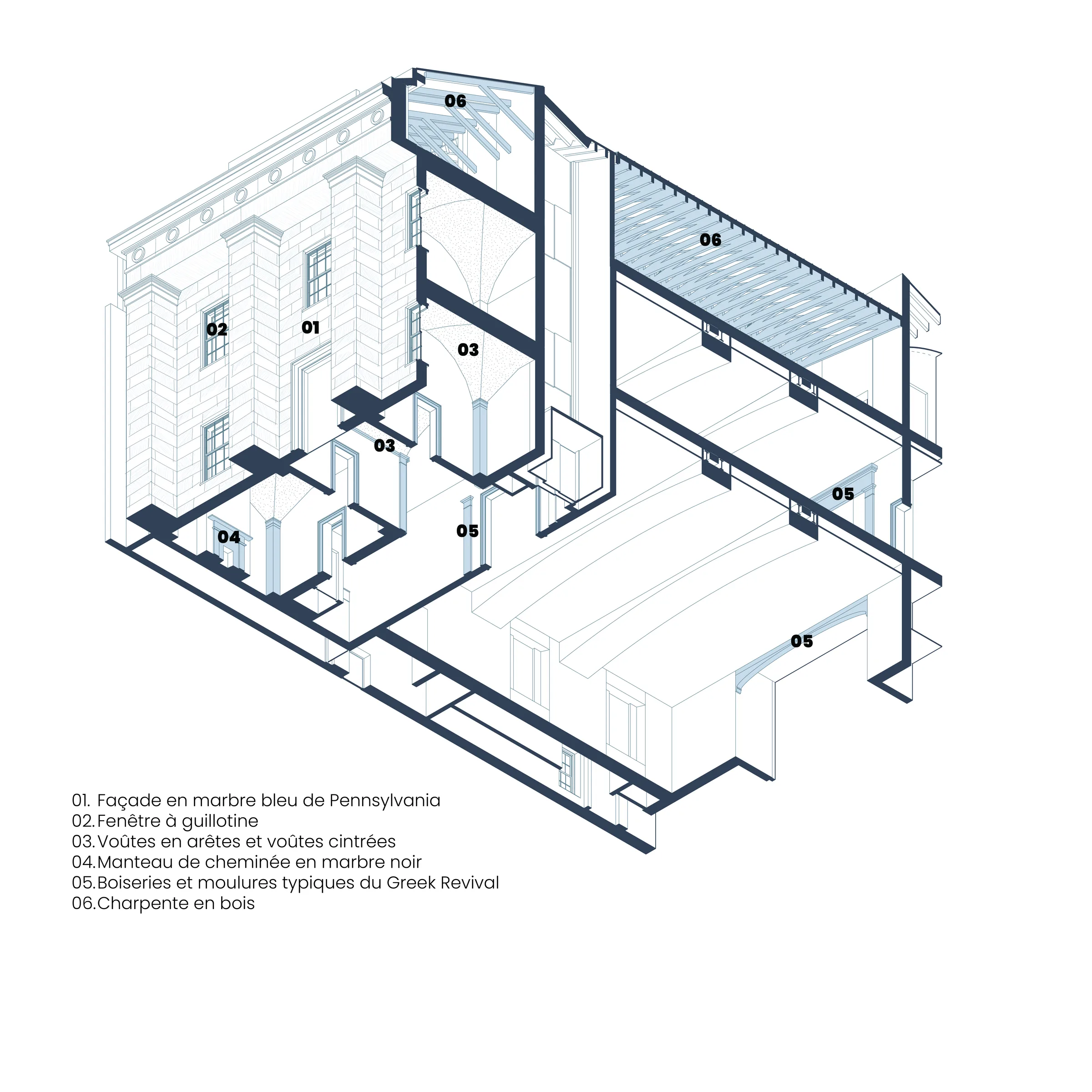 Axonometric in the manner of Auguste Choisy, presenting the main heritage and architectural points of interest on the project site