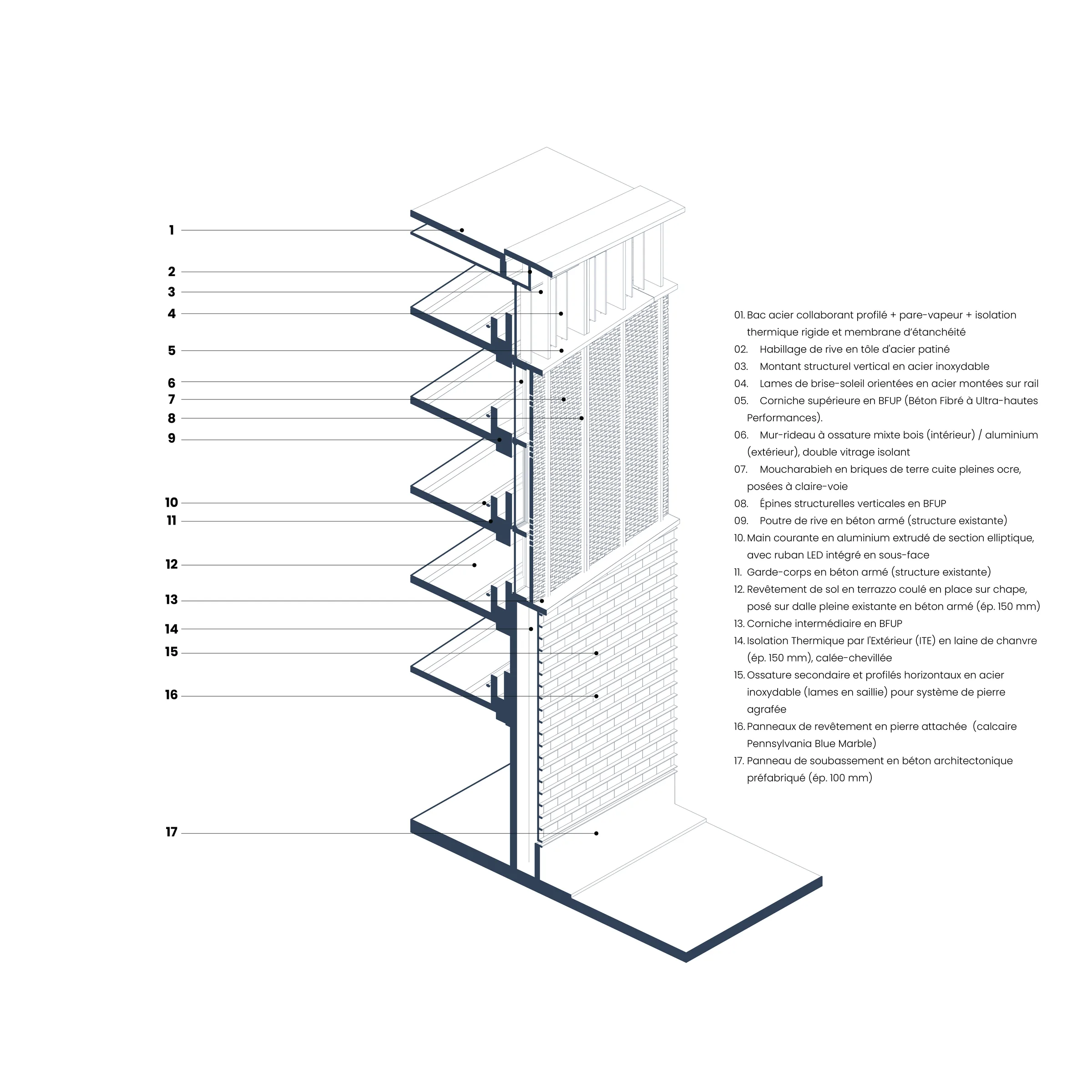 Detail axonometric section