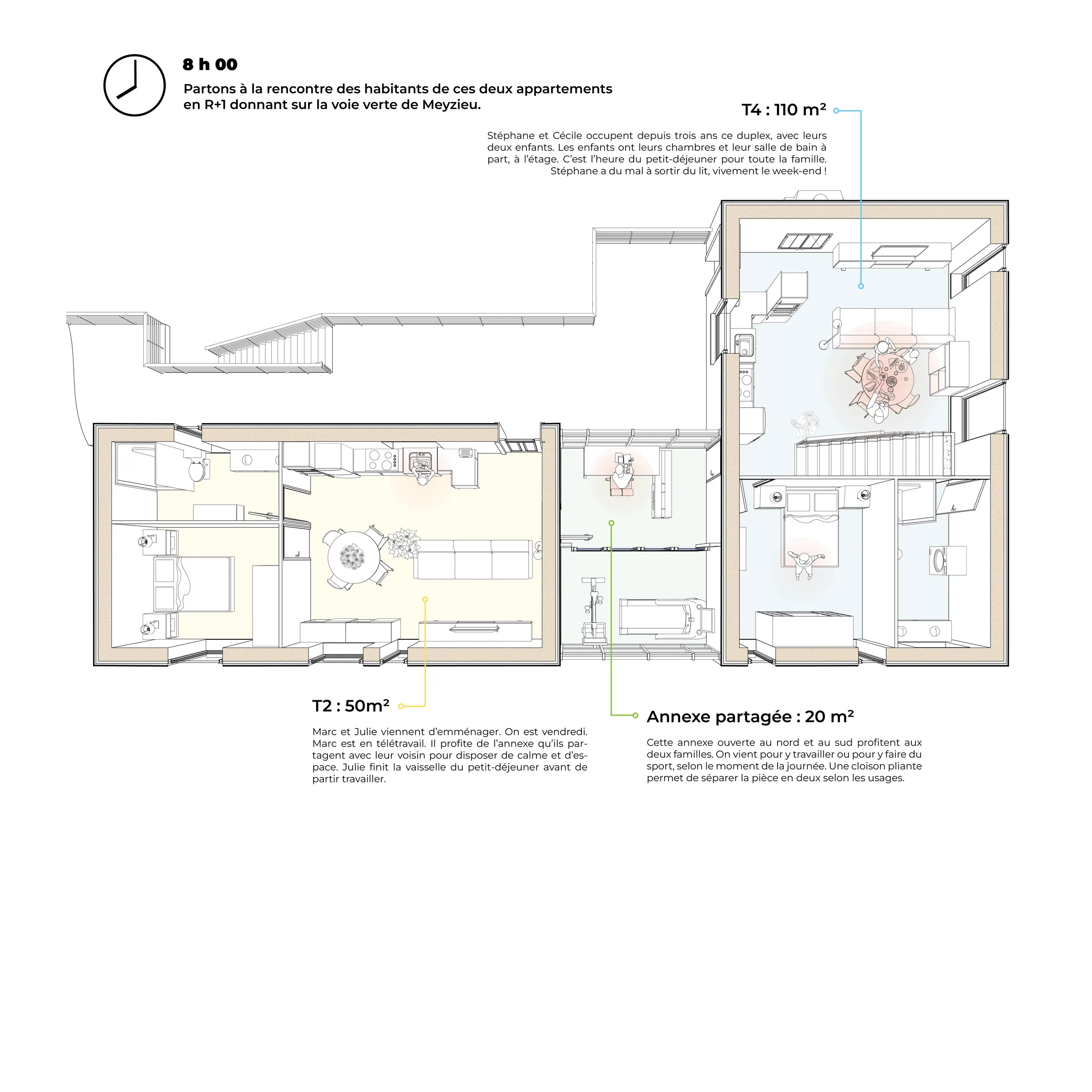 Perspective plan — staged at 8 am