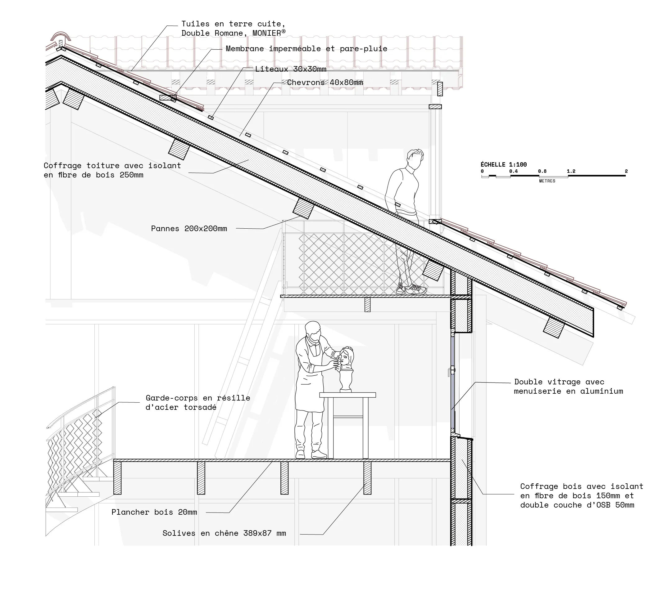 Detail section through the artists' studios