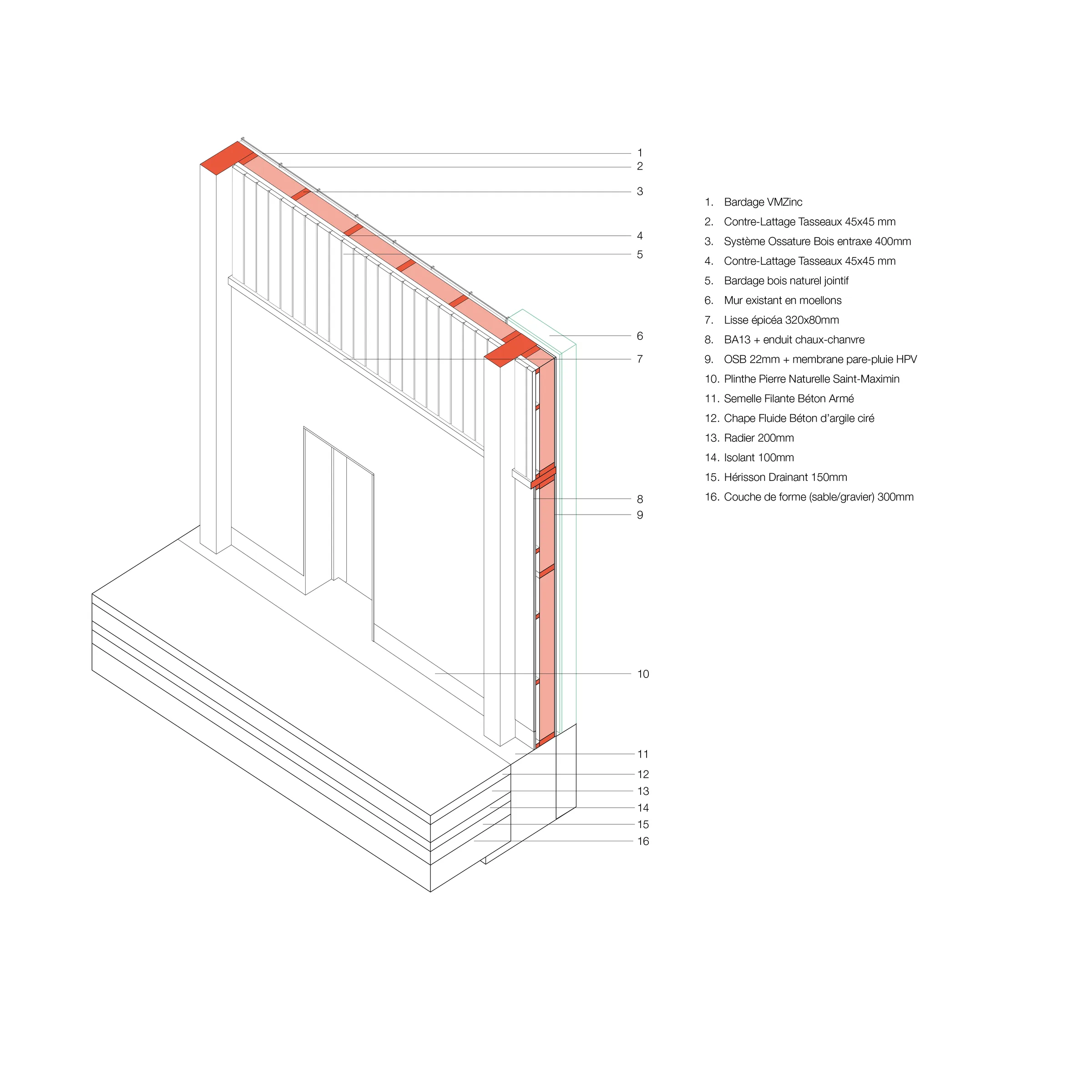 Constructive axonometric section — the north wing wall bears on the existing house