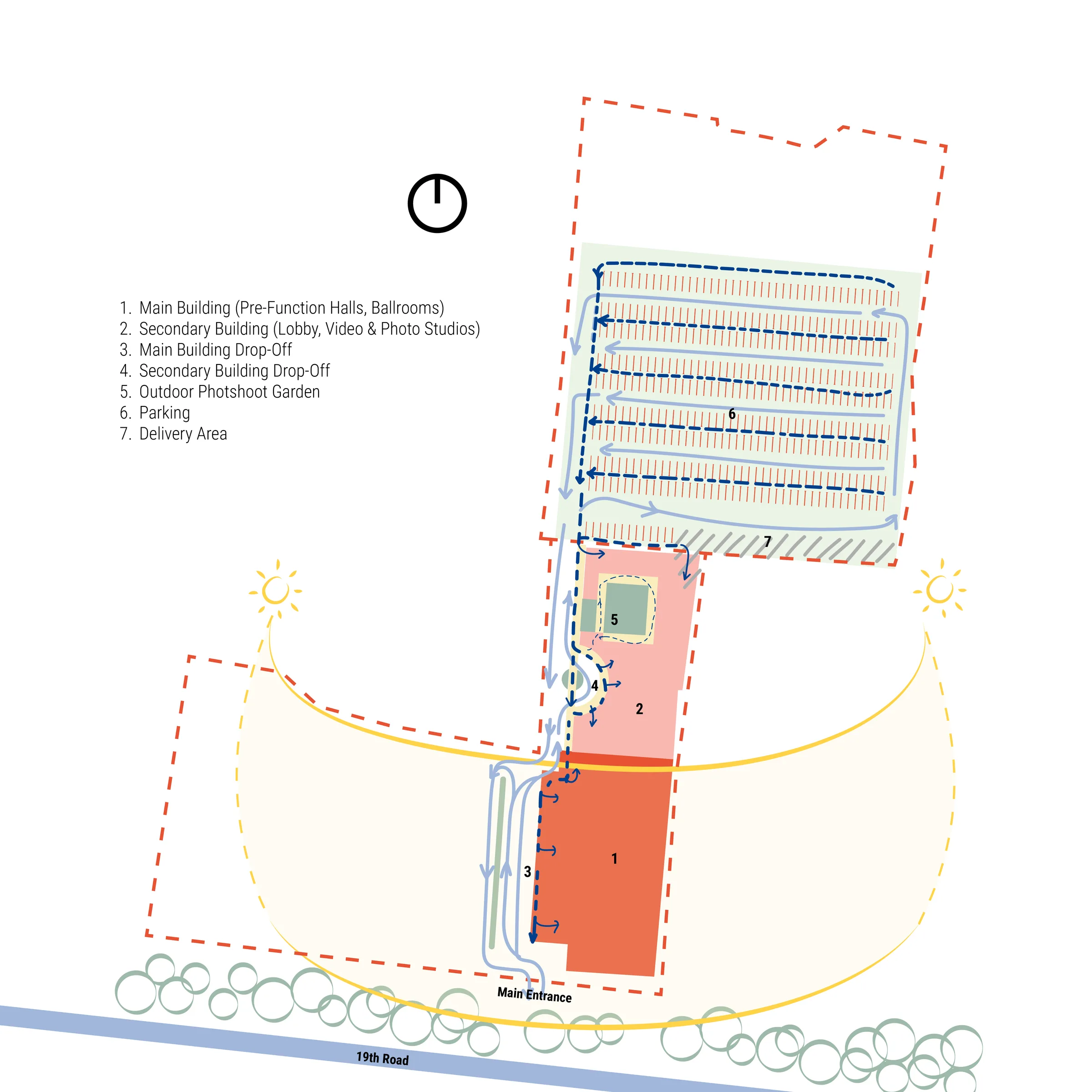 Diagrammatic master plan