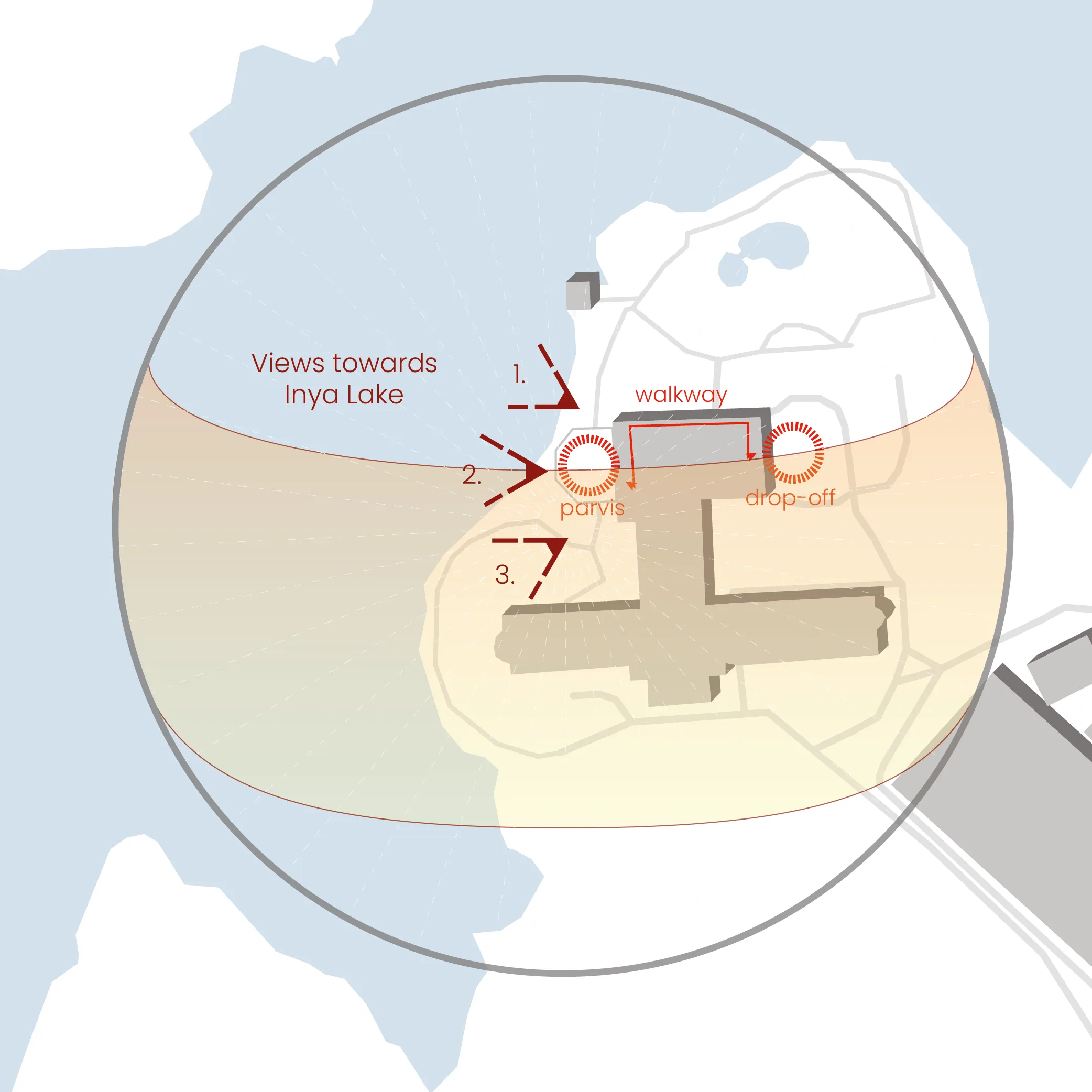 Site analysis — solar diagram, access and views