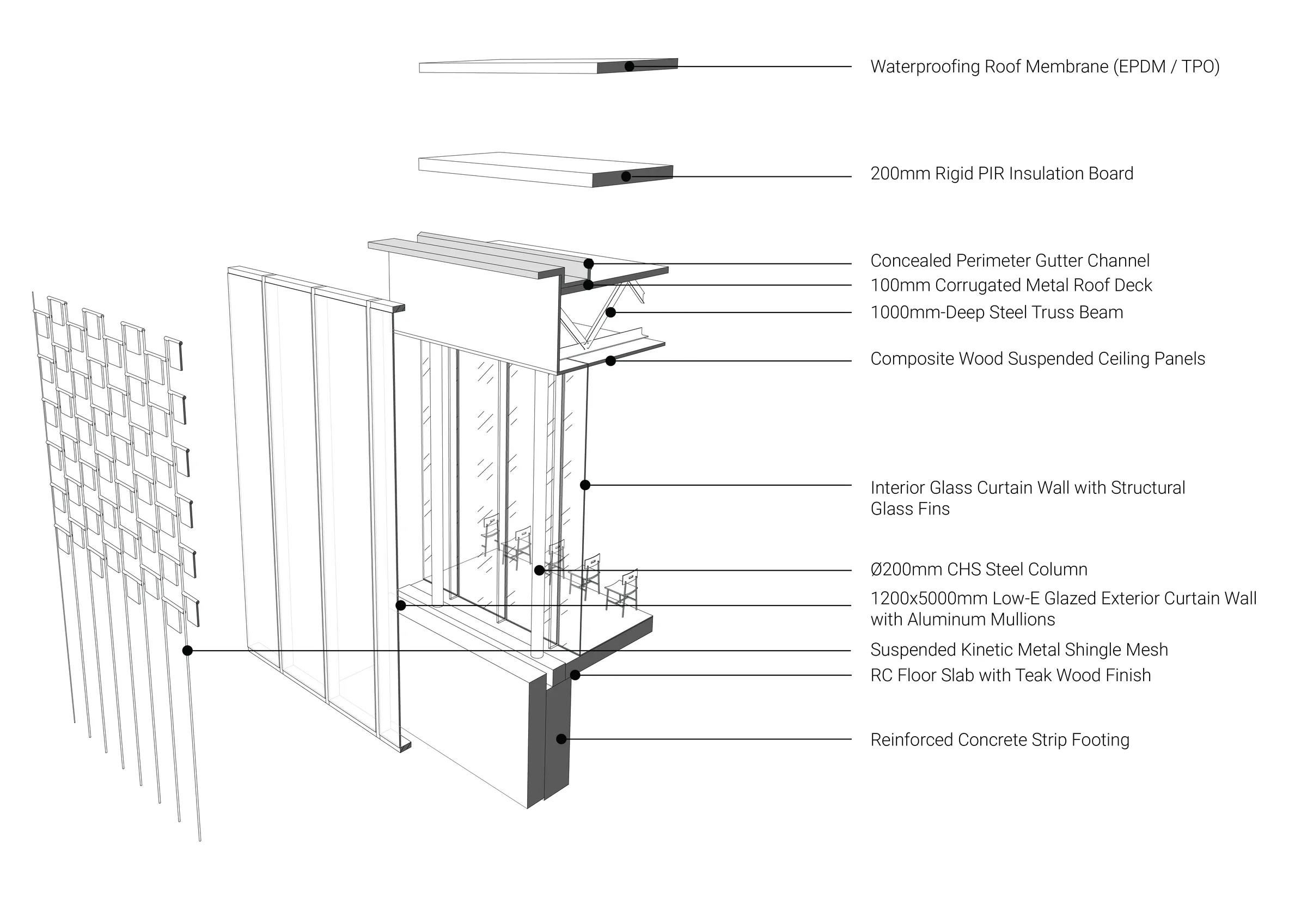 Exploded axonometric — façade detail